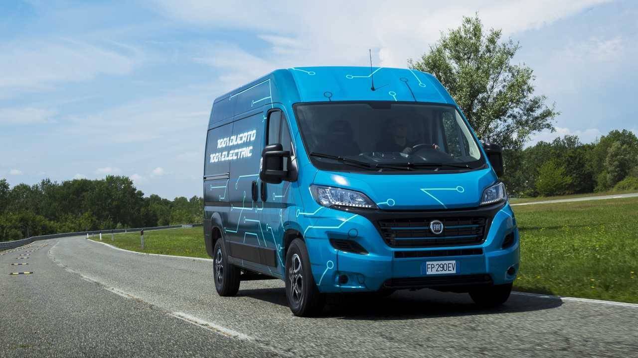 e-DUCATO