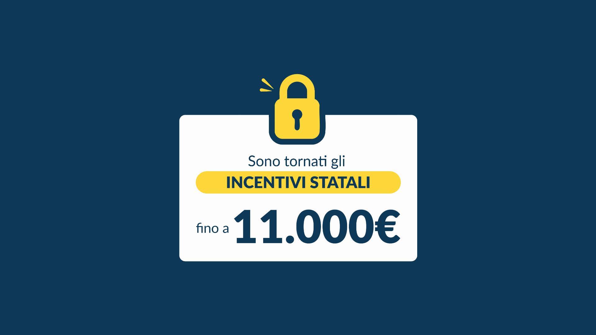 Copertina della News sugli Incentivi Statali 2025-2026 dal Gruppo Brandini, con incenitvi fino ad 11.000€
