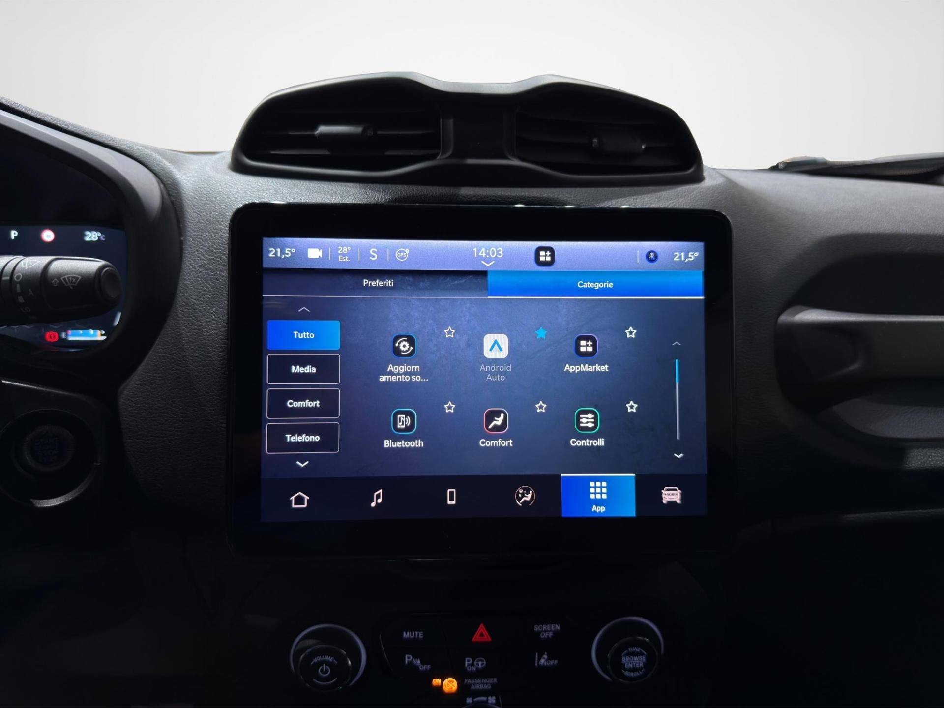 Auto Venduta - JEEP Renegade Renegade 1.5 turbo t4 mhev Summit 2wd dct usata in pronta consegna - Brandini