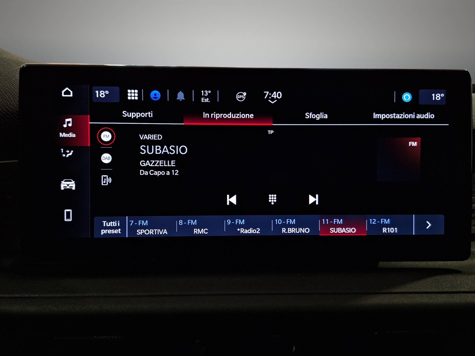 ALFA ROMEO Tonale Tonale 1.6 Sprint 130cv tct6 usata in pronta consegna - Brandini