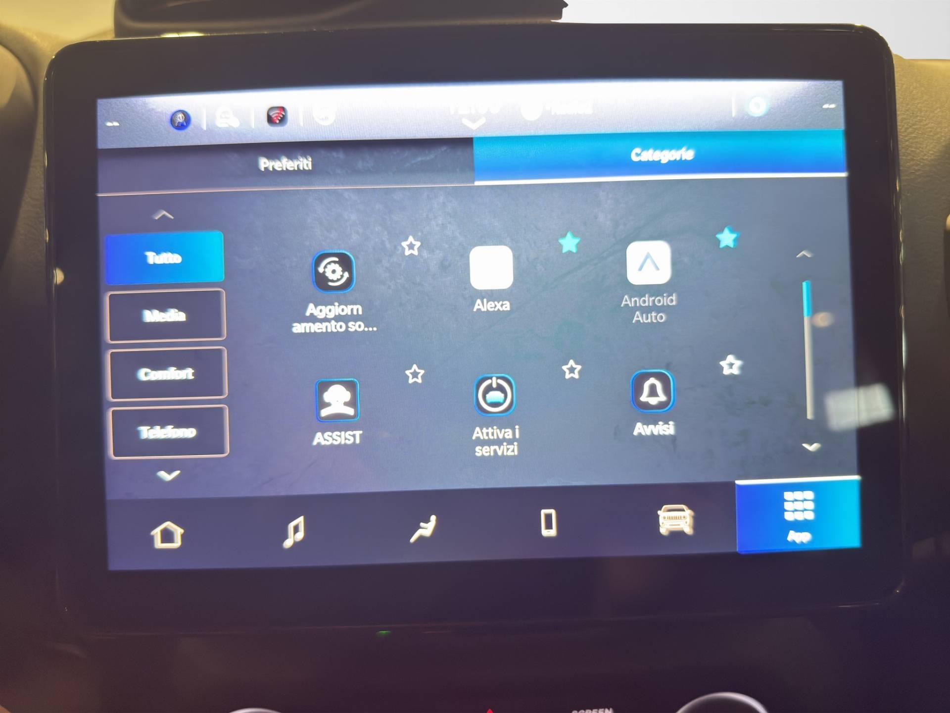 Auto Venduta - JEEP Renegade Renegade 1.5 turbo t4 mhev Summit 2wd dct usata in pronta consegna - Brandini