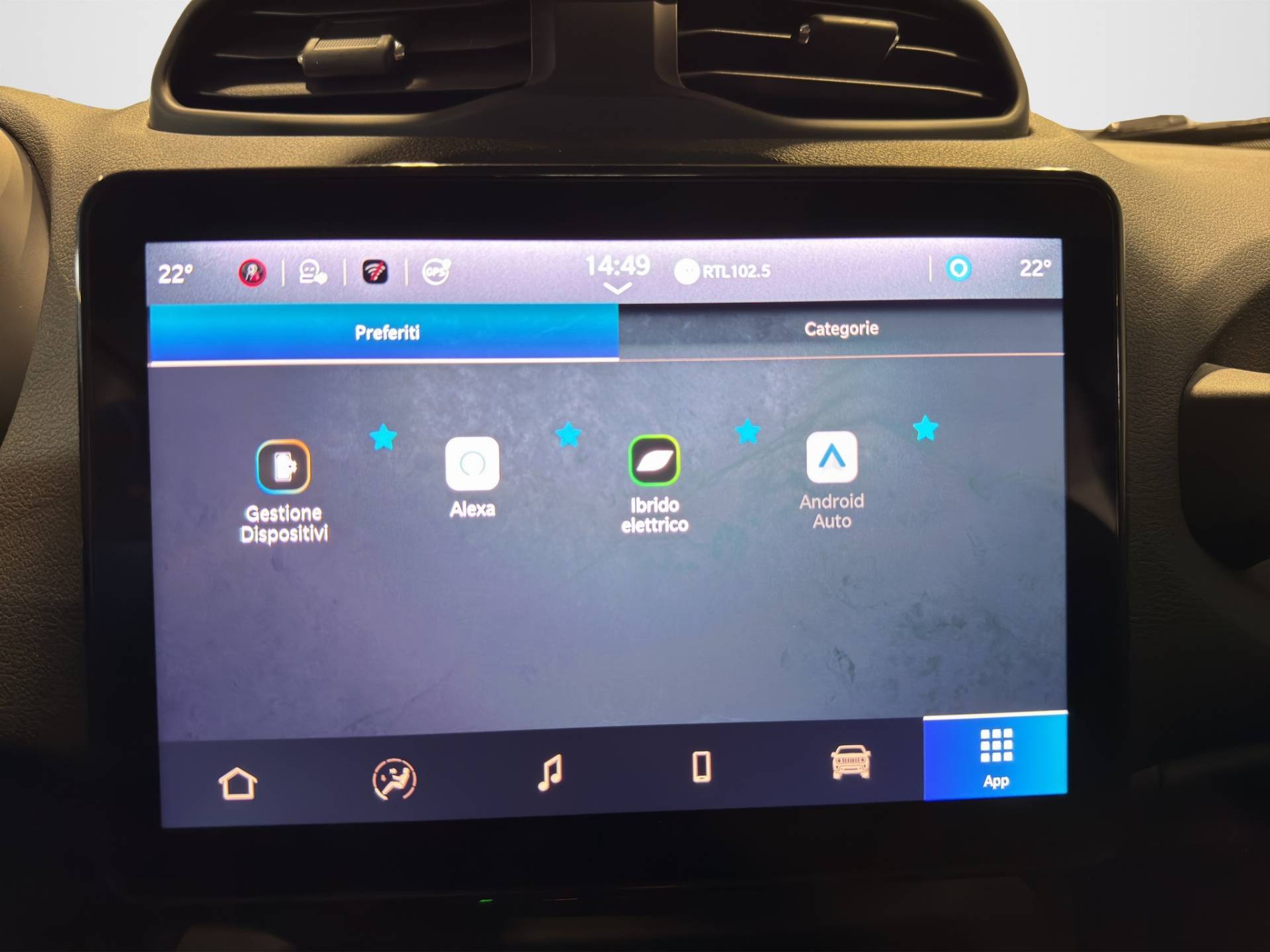Auto Venduta - JEEP Renegade Renegade 1.5 turbo t4 mhev Summit 2wd dct usata in pronta consegna - Brandini